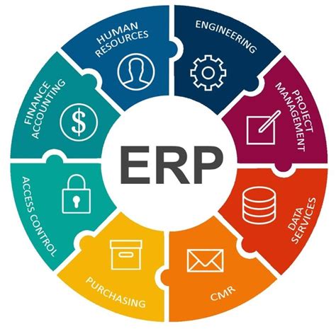ERP软件实施及咨询 | nxxii.com