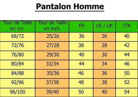 Comment Savoir Sa Taille En Uk
