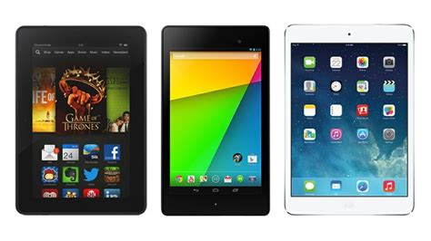 Best Small Tablet Displays Comparison