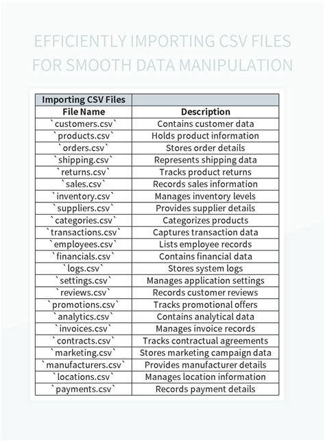 What Is CSV File Excel 的图像结果