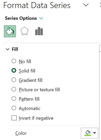 Image result for Excel Waterfall Chart Tutorial