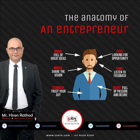 Anatomy of an Entrepreneur 的图像结果