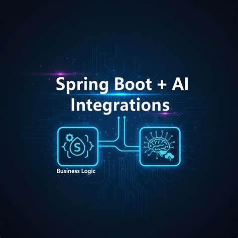 Image result for Chatbot in Java