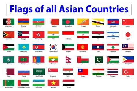 All National Flags of the World 的图像结果