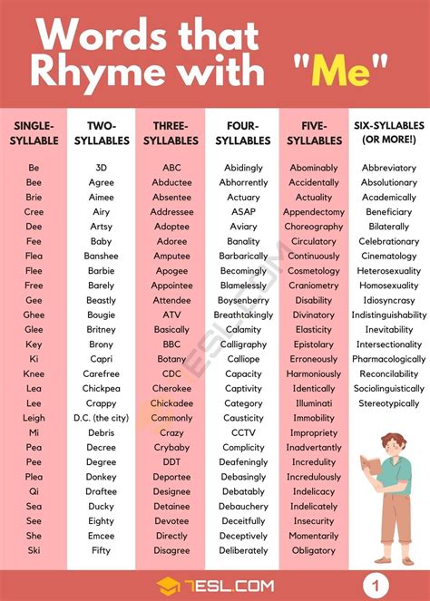 303 Best Words that Rhyme with Me in English • 7ESL | Writing words ...