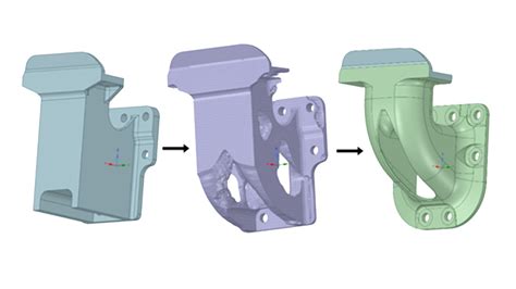 Image result for Different Types of Optimization Cae