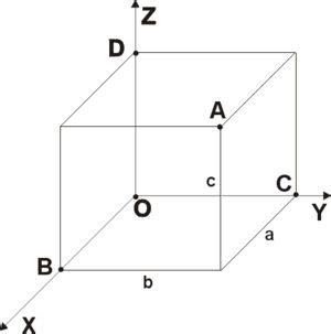 Image result for PC Python Compiler App