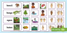Si Kancil dan Si Buaya - Sequencing Cards (teacher made)