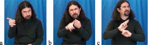 Image result for Question ASL Sign