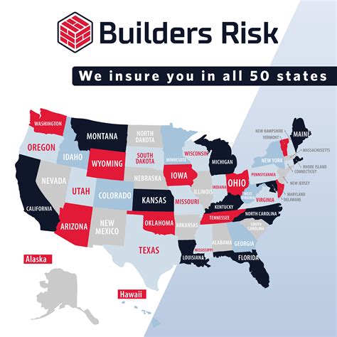 What Is Builders Risk Insurance Policy Quotes Cost