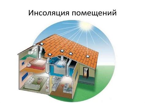 Схема инсоляции жилого дома