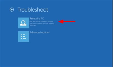 Image result for Dell Computer How to Fix Bad System Config