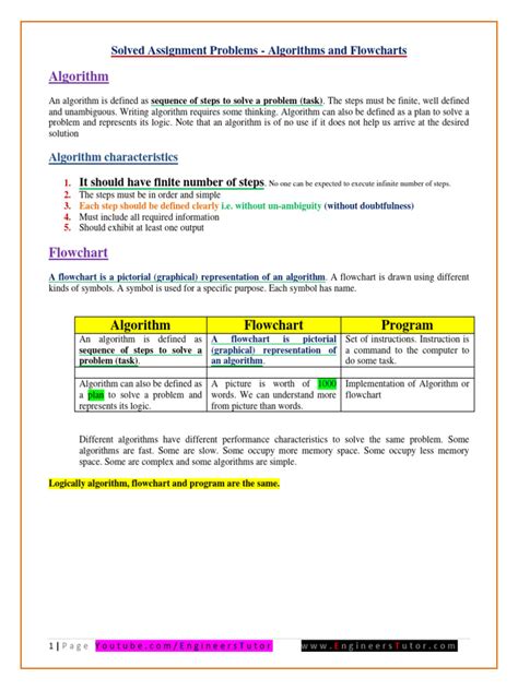 Image result for Problem Solving Assignment