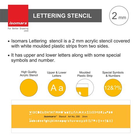Lettering Guide Drawing template 2 mm – Isomars