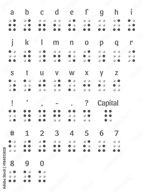 Vecteur Stock Braille Alphabet. braille alphabet including numbers ...