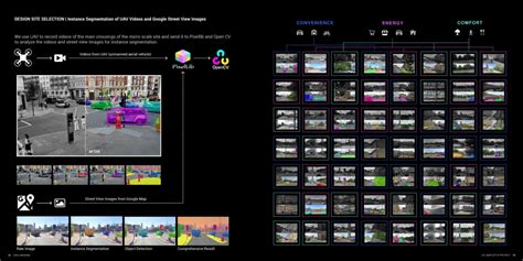 Image result for Spatial Data Visualization Book