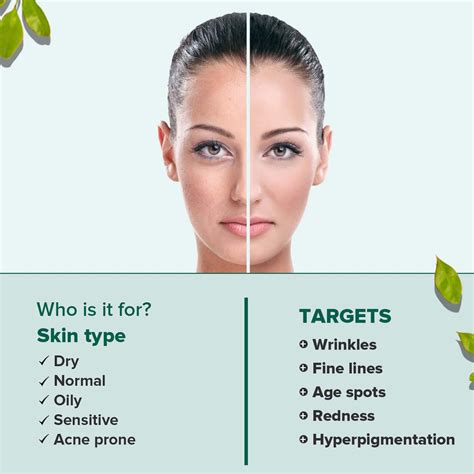 Buy CGG COSMETICS 2% SALICYLIC ACID SERUM IN BODY WASH WITH FREE GENTLE ...