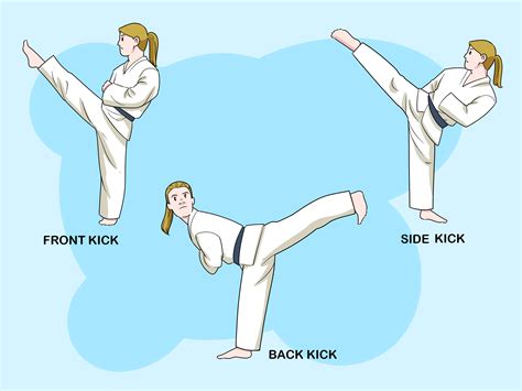 Karate Kicks Names