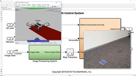Image result for MATLAB Drone Competition Example Code