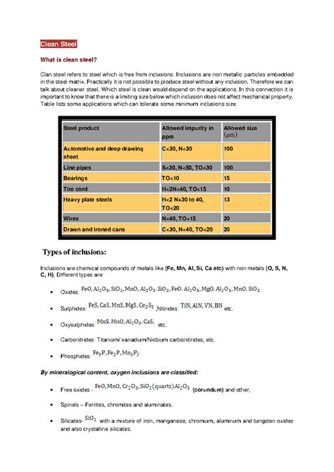 Clean Steel: Inclusions, Properties, Control Mechanism & Applications ...