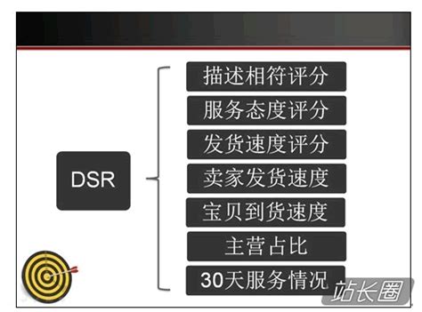 以“淘宝消息”为例：购物IM功能的优化设计思考 | 人人都是产品经理