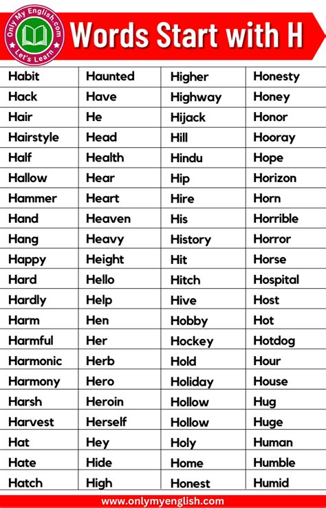 250+ Words That Start With H | Words Starting with H