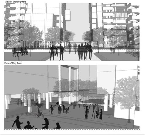 Urban Housing | CEPT - Portfolio