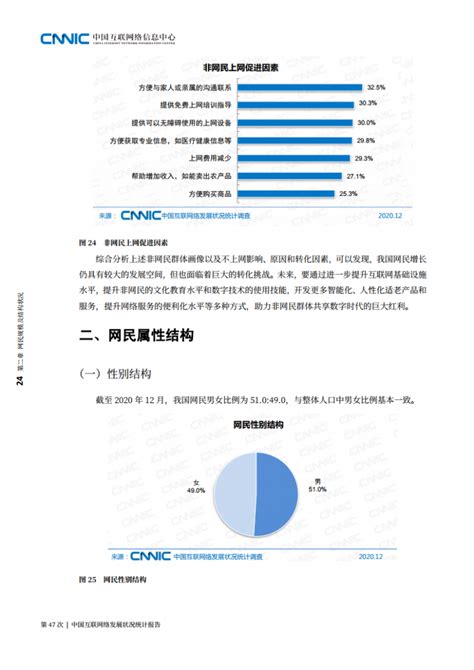 CNNIC：2021年第48次中国互联网络发展状况统计报告 | 互联网数据资讯网-199IT | 中文互联网数据研究资讯中心-199IT