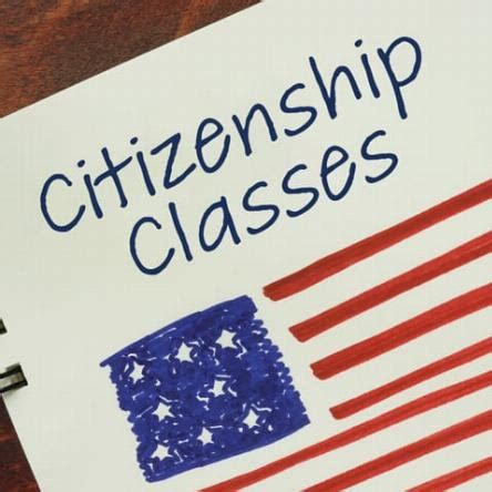 Image result for Citizenship Process