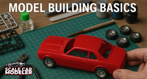 Image result for Model-Building Basics