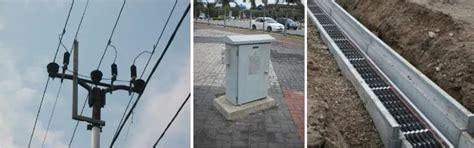 Distribution System 的图像结果