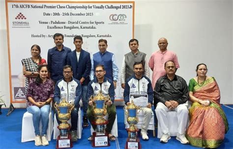 Kishan Gangolli conquers his eighth AICFB National Championship ...