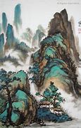 Image result for Chinese Brush Painting Mountains