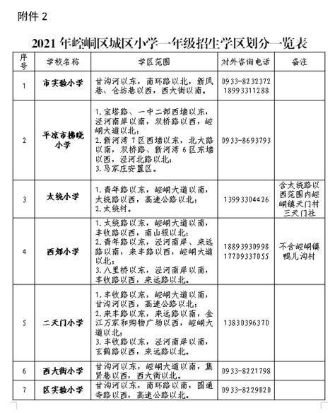 崆峒区义务教育阶段学校招生学区划分新鲜出炉！_户口