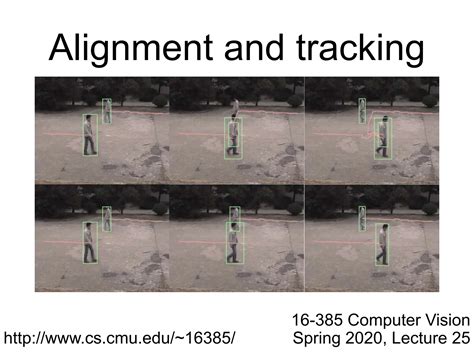 Tracking Computer Vision Image 的图像结果