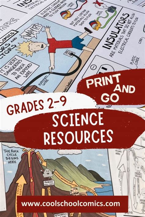 Science Comic Fun 的图像结果