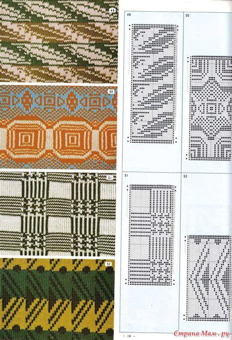 Image result for Knitting Stitch Pattern Library