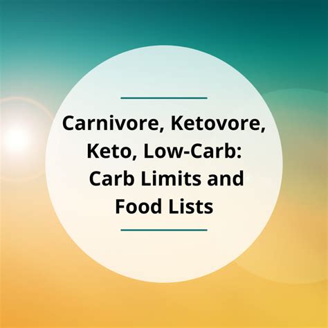 Carnivore, Ketovore, Keto, Low-Carb - Carb Limits and Food Lists - Dr ...