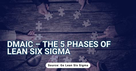 Lean Six Sigma Problem Solving 的图像结果