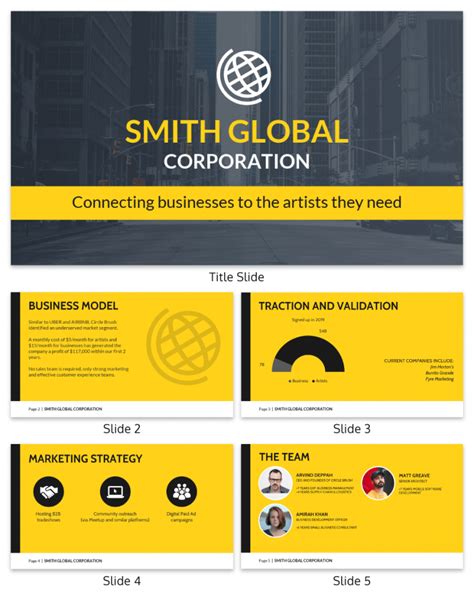 Corporation Businesses Examples 的图像结果