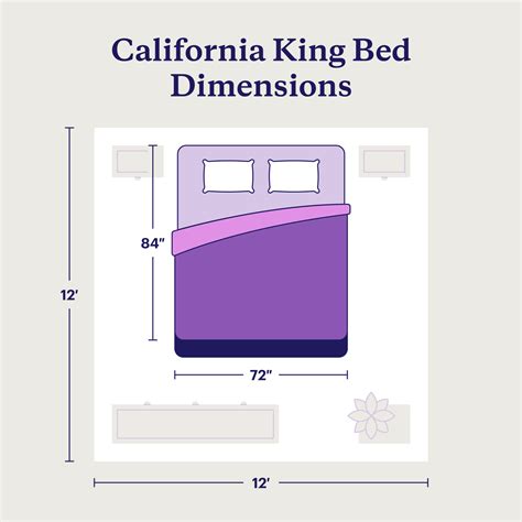 California King vs. Queen: Mattress Size Comparison Guide