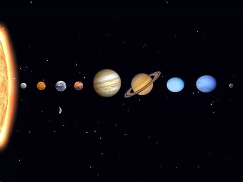 太阳系八大行星详细资料和八大行星排列顺序（图片）