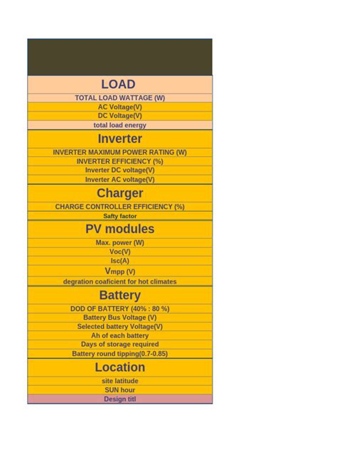 Image result for Solar Panel Calculation