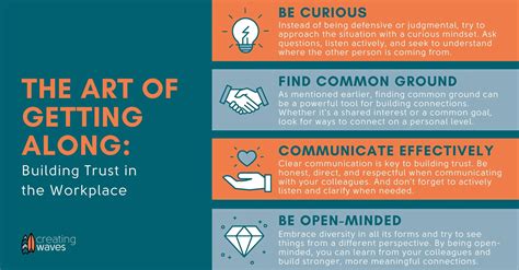 The Art of Getting Along: Building Trust in the Workplace — Creating ...