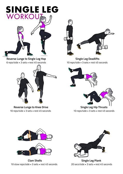 Single Leg Training - JLFITNESSMIAMI- Easy to Follow Visual Workouts