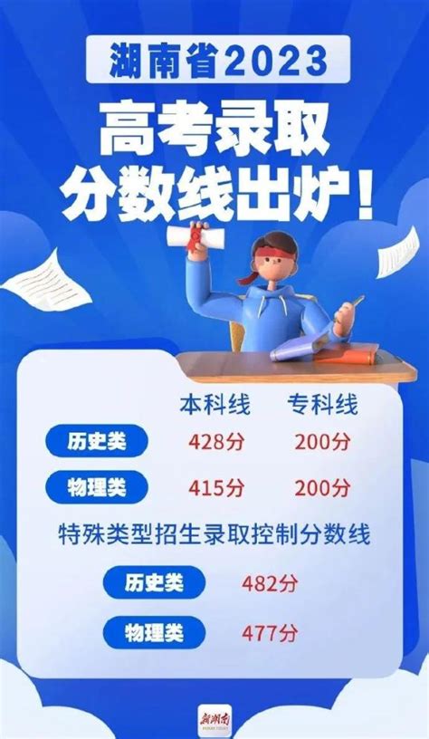 湖南省2022年高考一分一段附往年高考一分一段