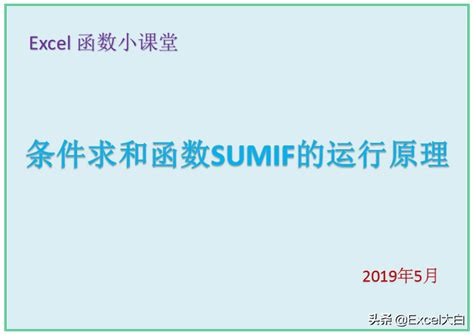 Excel Function Examples 的图像结果