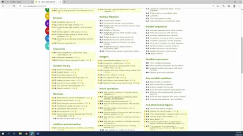 Image result for IXL Language Arts Tutorial