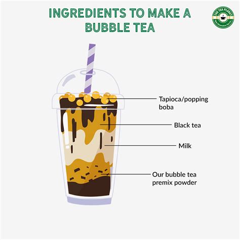 Durian Bubble Tea Premix (3 in 1) - 1Kg