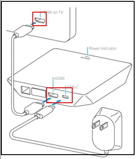 Image result for Xfinity Box Boot